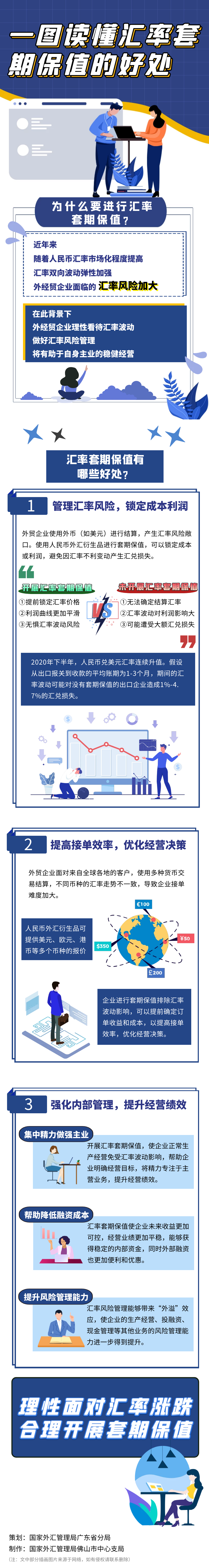 一圖讀懂匯率套期保值的好處.png