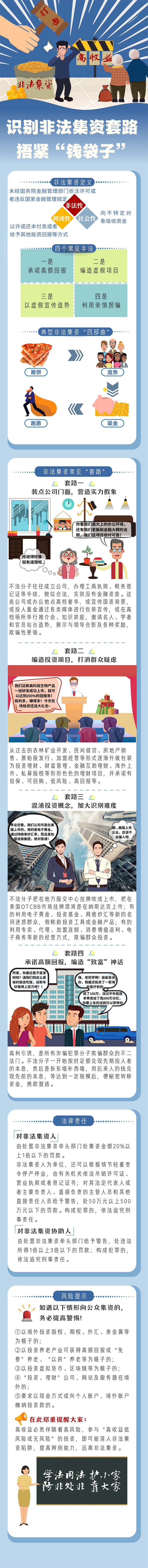 外匯政策話你知⑤：識別非法集資套路+捂緊“錢袋子”.png