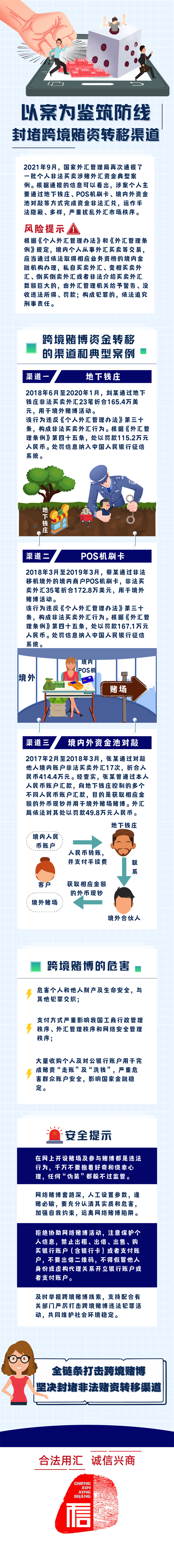 以案為鑒筑防線，封堵跨境賭資轉移渠道.png