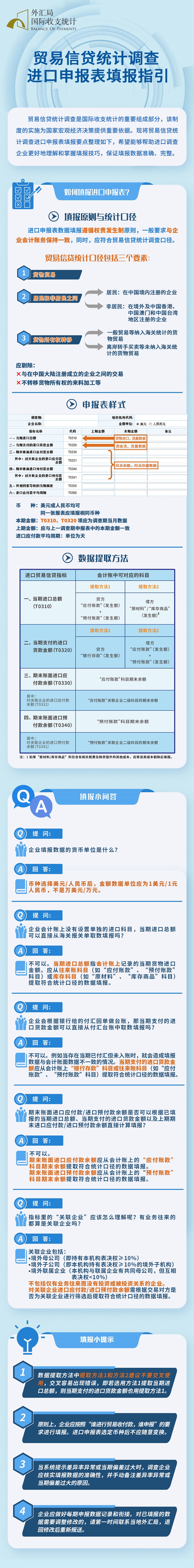 貿易信貸統計調查進口申報表填報指引0929.png