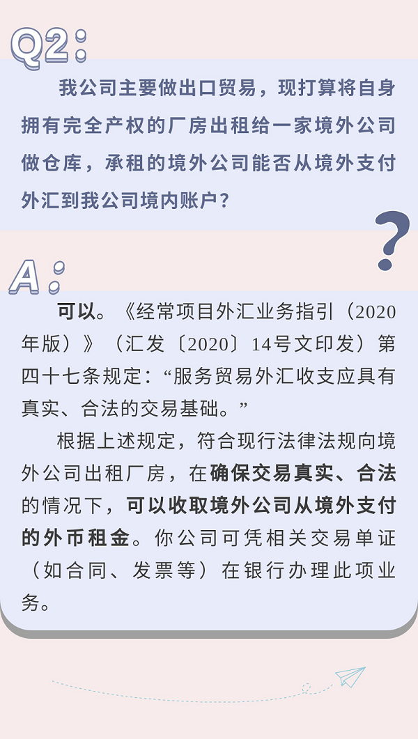 外匯小貼士—常見(jiàn)外匯業(yè)務(wù)系列問(wèn)答4.png