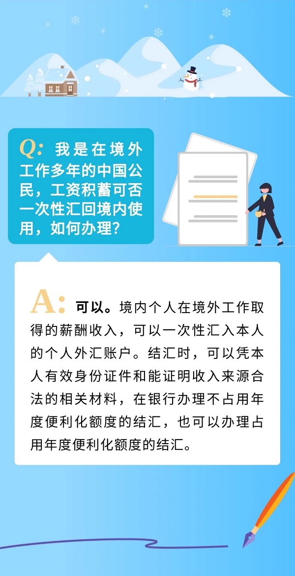 外匯小貼士—常見外匯業(yè)務(wù)系列問答3.png