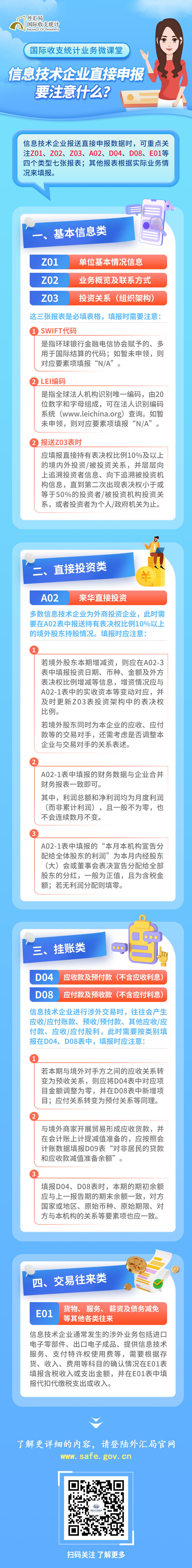 第8期：信息技術企業直接申報要注意什么？.jpg