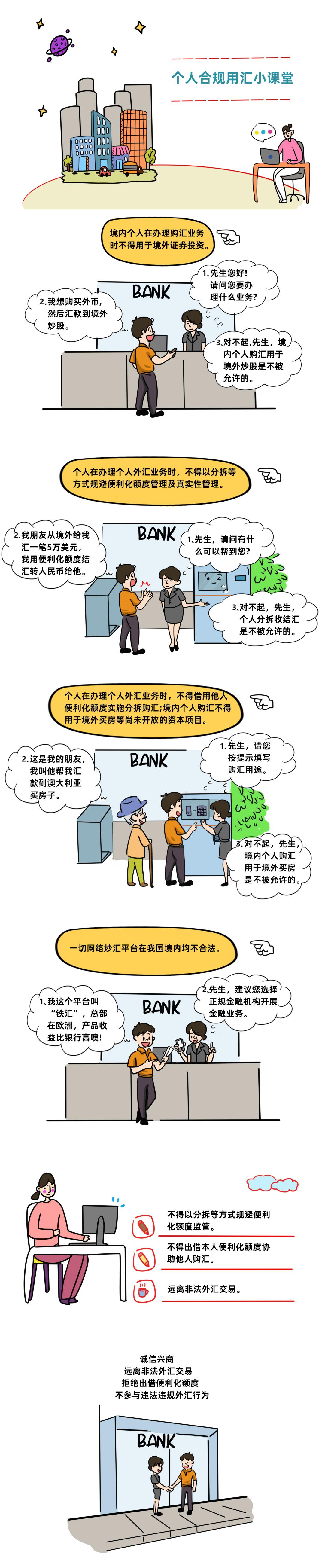 個人合規用匯-標注版20241125-.jpg