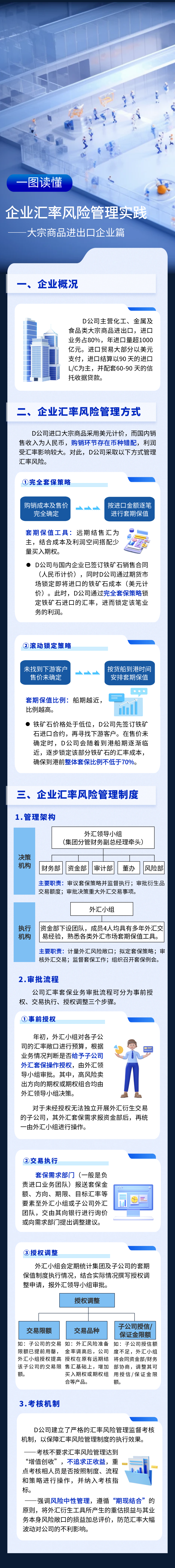 一圖讀懂企業匯率風險管理實踐——大宗商品進出口企業篇.png