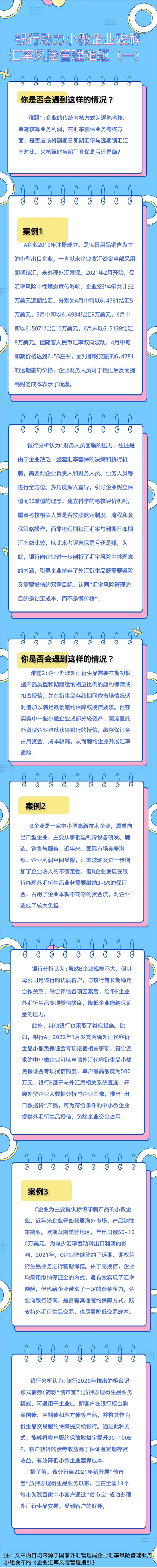 《企業(yè)匯率風(fēng)險(xiǎn)管理指引》系列宣傳—④銀行助力小微企業(yè)破解匯率風(fēng)險(xiǎn)管理難題（一）.png