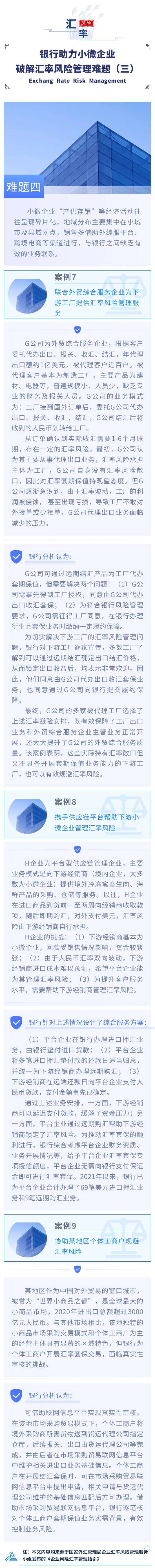 《企業(yè)匯率風(fēng)險(xiǎn)管理指引》系列宣傳—⑥銀行助力小微企業(yè)破解匯率風(fēng)險(xiǎn)管理難題（三）.png