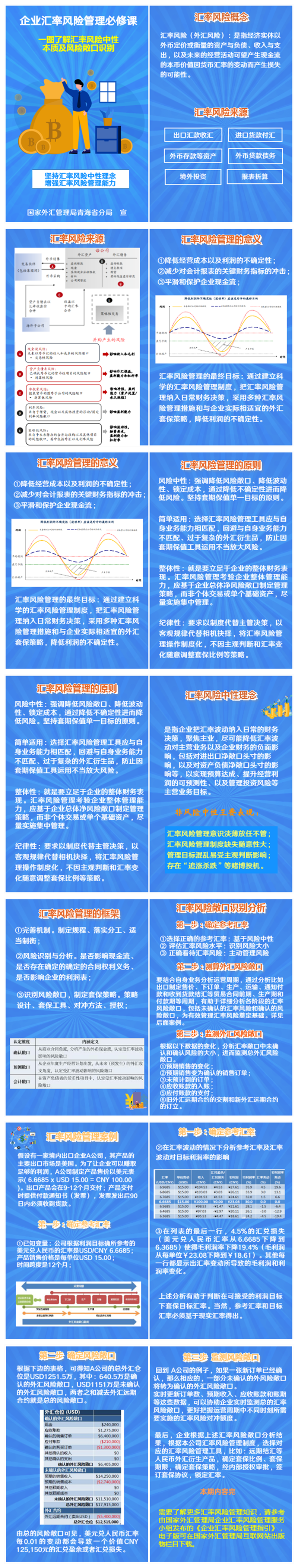 企業匯率風險管理必修課（五）：匯率風險中性本質及風險敞口識別.png